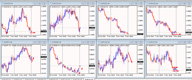 Click to Enlarge

Name: EURO PAIR CORR PTZ.png
Size: 70 KB