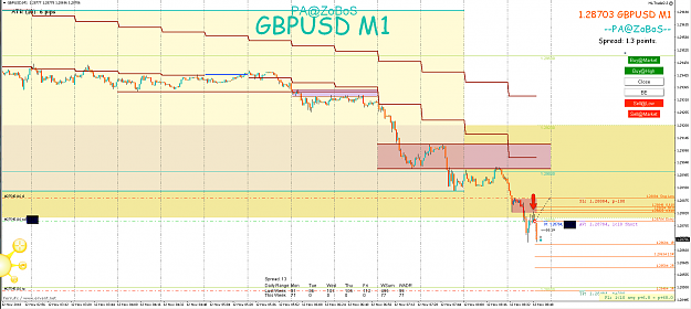 Click to Enlarge

Name: 12th Nov 18 GBP:USD M30:M1 Short Trade.png
Size: 115 KB