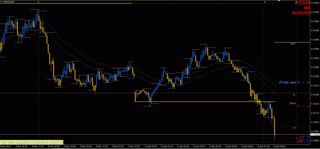 Click to Enlarge

Name: AU Trade1 - 11122018.gif
Size: 38 KB