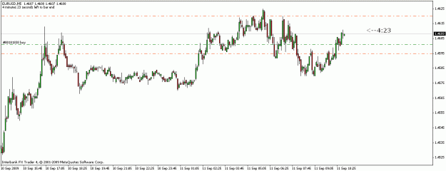 Click to Enlarge

Name: eu_5min.gif
Size: 13 KB