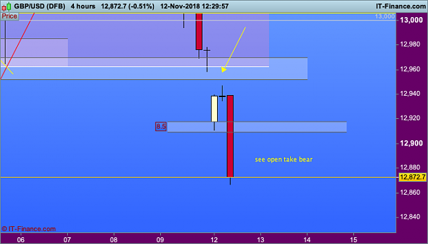 Click to Enlarge

Name: GBPUSD-4-2hours.png
Size: 21 KB