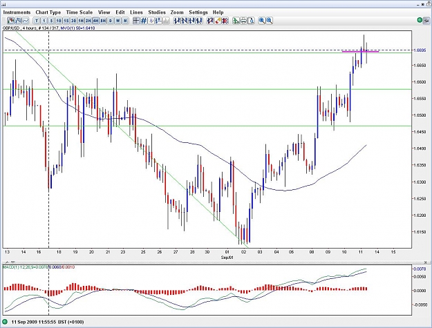 Click to Enlarge

Name: GBPUSD.JPG
Size: 134 KB