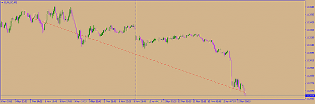 Click to Enlarge

Name: EURUSDM5.png
Size: 21 KB