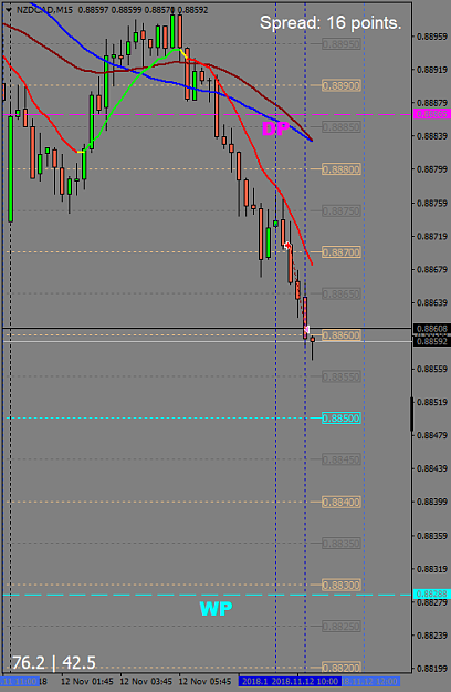 Click to Enlarge

Name: 18-11-12NZDCADM15.png
Size: 30 KB