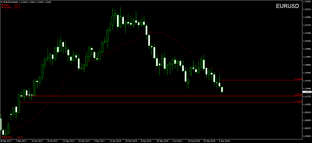 Click to Enlarge

Name: EURUSDWeekly.png
Size: 54 KB
