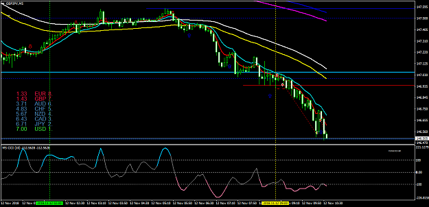 Click to Enlarge

Name: GBPJPYM5.png
Size: 43 KB