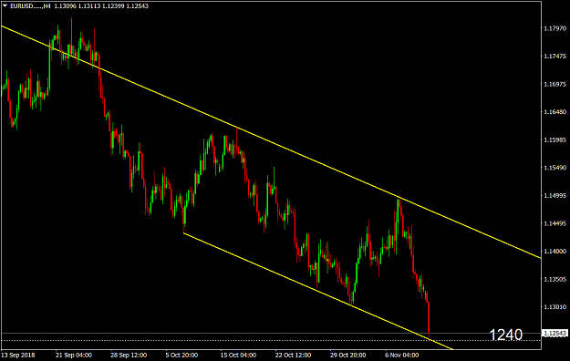 Click to Enlarge

Name: EURUSD.....H4.png
Size: 52 KB