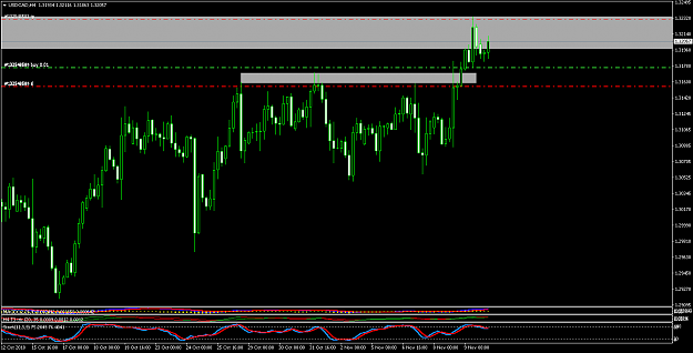 Click to Enlarge

Name: USDCADH4.png
Size: 17 KB