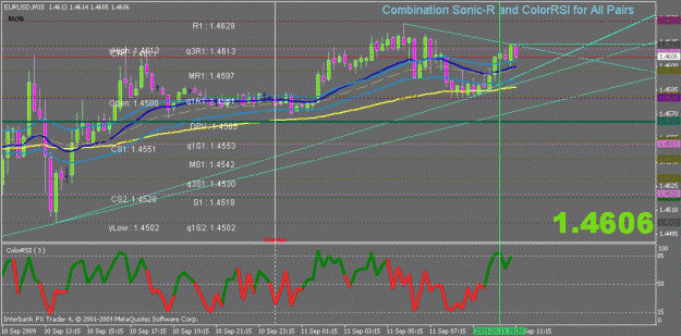 Click to Enlarge

Name: chart.gif
Size: 25 KB