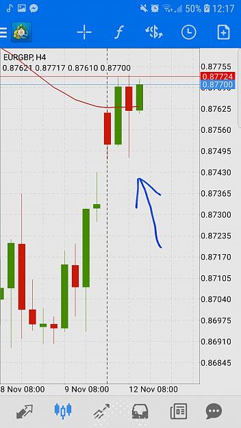 Click to Enlarge

Name: Screenshot_20181112-121819_MetaTrader 4.jpg
Size: 625 KB