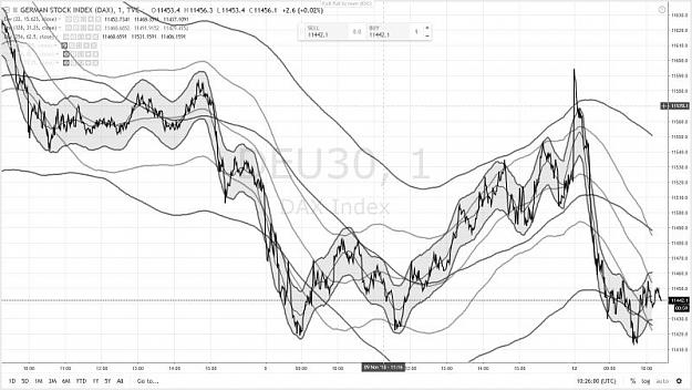 Click to Enlarge

Name: DAX 11 12 NOVEMBRE 2018.jpg
Size: 65 KB
