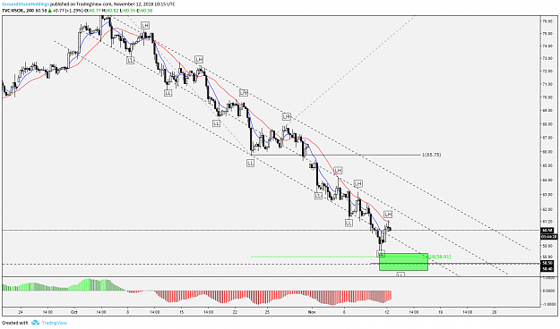 Click to Enlarge

Name: groundstoneholdings-morning-newsletter-usoil.png
Size: 95 KB