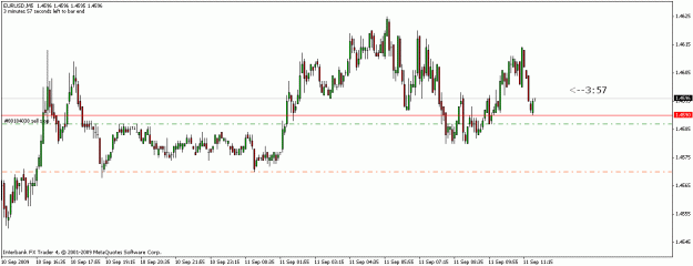 Click to Enlarge

Name: eu_5min.gif
Size: 14 KB