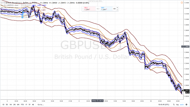 Click to Enlarge

Name: GBPUSD 11 12 NOVEMBRE 2018.png
Size: 1.0 MB