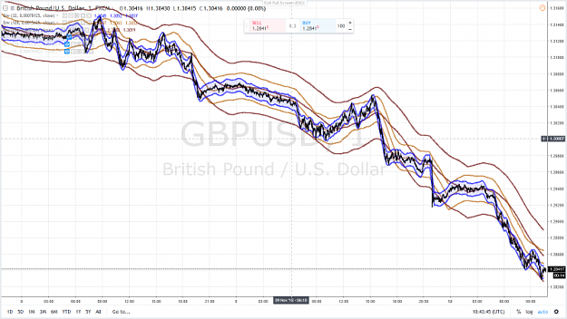 Click to Enlarge

Name: GBPUSD 11 12 NOVEMBRE 2018.png
Size: 1.0 MB