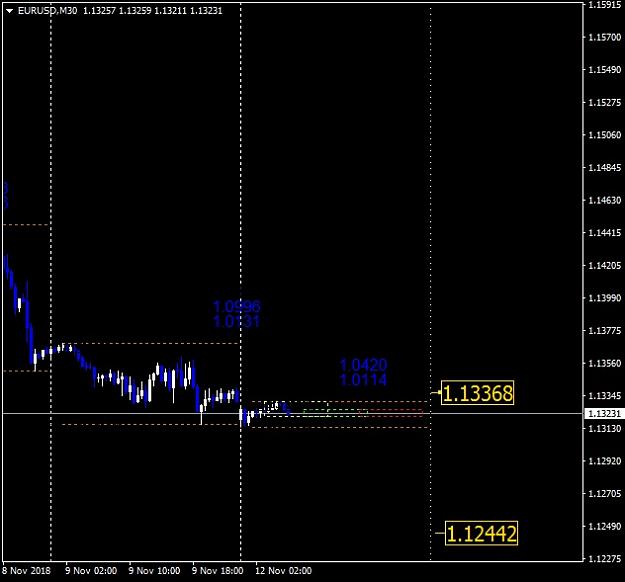 Click to Enlarge

Name: EURUSDM30.jpg
Size: 64 KB