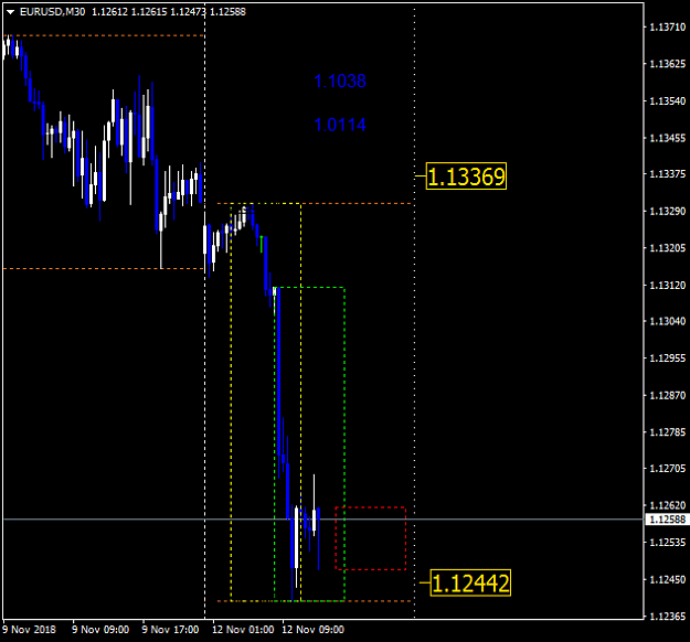 Click to Enlarge

Name: EURUSDM30.png
Size: 24 KB