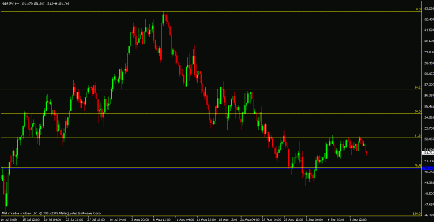 Click to Enlarge

Name: gbpjpy.gif
Size: 18 KB