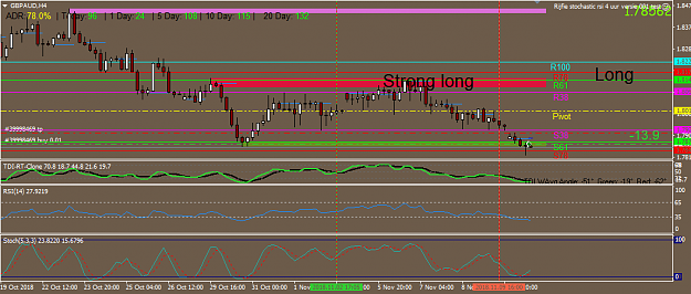 Click to Enlarge

Name: gbpaud 12-11.PNG
Size: 37 KB