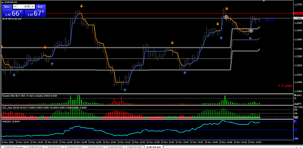 Click to Enlarge

Name: HT+RSI (Kiosotto)+CCI+WPR_close.png
Size: 38 KB