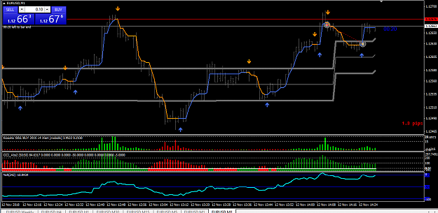 Click to Enlarge

Name: HT+RSI (Kiosotto)+CCI+WPR_close.png
Size: 38 KB