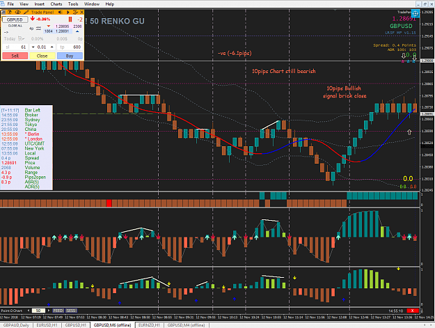Click to Enlarge

Name: RENKO MATRIX 07.png
Size: 87 KB