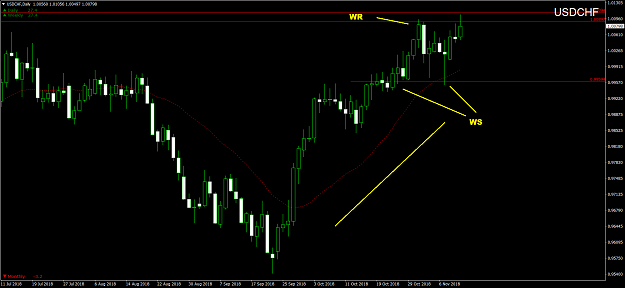 Click to Enlarge

Name: USDCHFDaily.png
Size: 62 KB