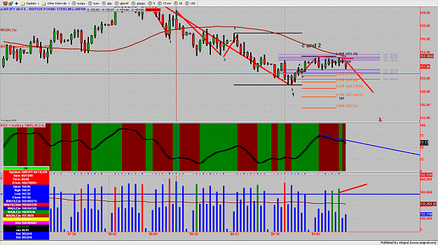 Click to Enlarge

Name: chart566.png
Size: 212 KB
