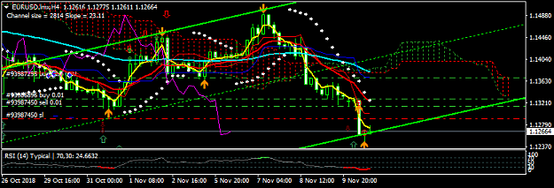 Click to Enlarge

Name: EURUSD.lmxH4.png
Size: 30 KB