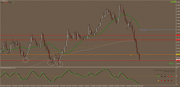 Click to Enlarge

Name: EURNZDDaily.png
Size: 53 KB