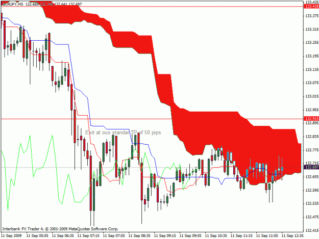 Click to Enlarge

Name: 0911trade.gif
Size: 23 KB