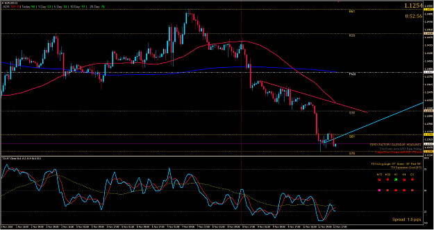 Click to Enlarge

Name: EURUSD,H1.png
Size: 66 KB