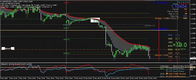 Click to Enlarge

Name: EURUSDM15.png
Size: 58 KB