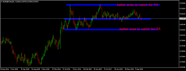 Click to Enlarge

Name: eurgbp-w1-international-capital-markets.png
Size: 30 KB