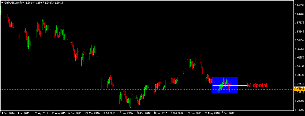 Click to Enlarge

Name: gbpusd-w1-international-capital-markets.png
Size: 28 KB