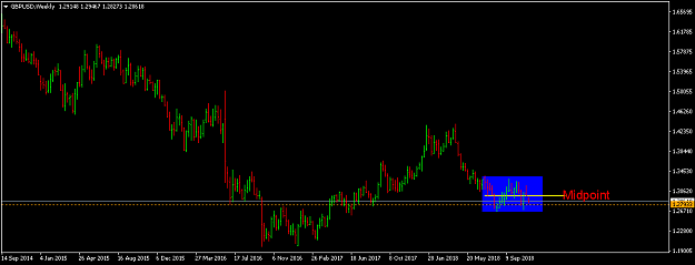 Click to Enlarge

Name: gbpusd-w1-international-capital-markets.png
Size: 28 KB