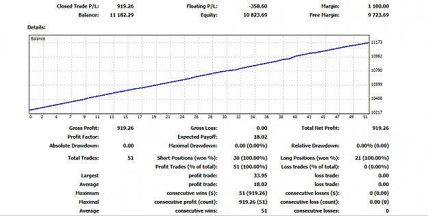 Click to Enlarge

Name: ExtremeTMA Scalper EA.png
Size: 24 KB