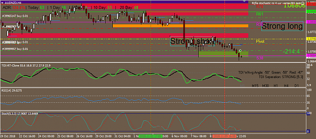 Click to Enlarge

Name: audnzd 12-11.PNG
Size: 41 KB