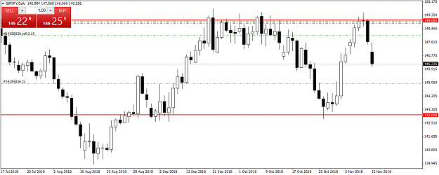 Click to Enlarge

Name: daily.png
Size: 44 KB