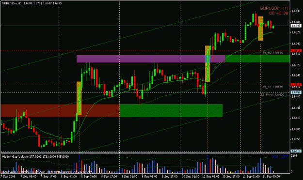 Click to Enlarge

Name: sep 11 cable hrly 1300gmt.gif
Size: 22 KB
