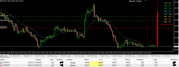 Click to Enlarge

Name: 2018-11-12 GBP-JPY M15.png
Size: 40 KB