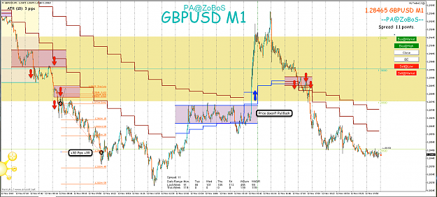 Click to Enlarge

Name: 12th Nov 18 GBP:USD M30:M1 Short Trade Result.png
Size: 160 KB