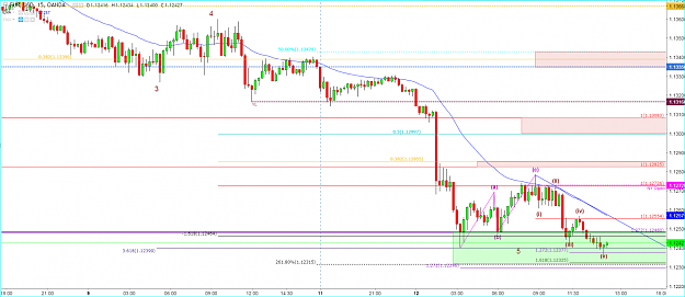Click to Enlarge

Name: eurospot11-12.15M.b.PNG
Size: 141 KB