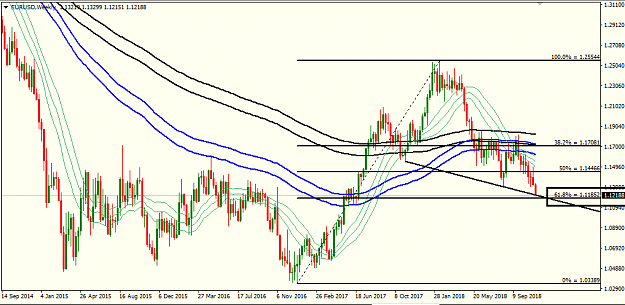 Click to Enlarge

Name: eur usd d1.png
Size: 34 KB