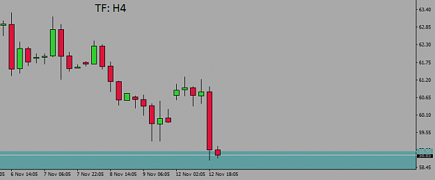 Click to Enlarge

Name: OIL.WTI4..H4.png
Size: 8 KB