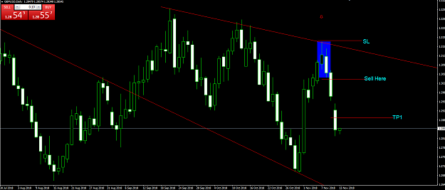 Click to Enlarge

Name: GBPUSD.PNG
Size: 67 KB