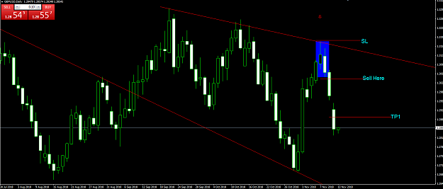 Click to Enlarge

Name: GBPUSD.PNG
Size: 67 KB