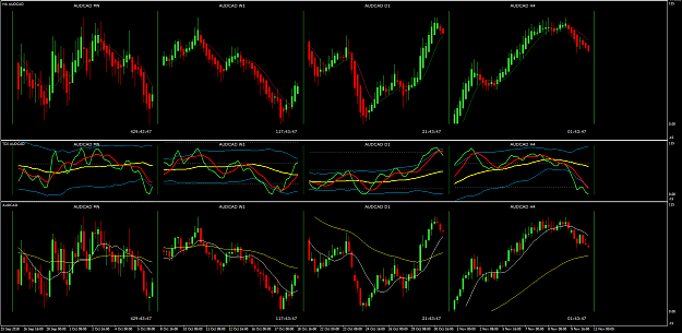 Click to Enlarge

Name: AUDCAD Week 46 Nov 13 BPP D1 setup.png
Size: 45 KB