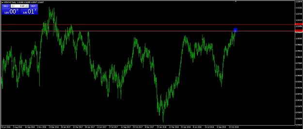 Click to Enlarge

Name: USDCHF.PNG
Size: 66 KB