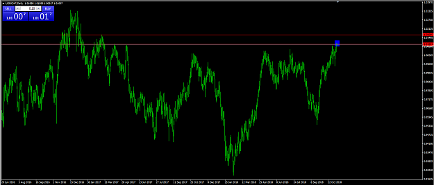 Click to Enlarge

Name: USDCHF.PNG
Size: 66 KB